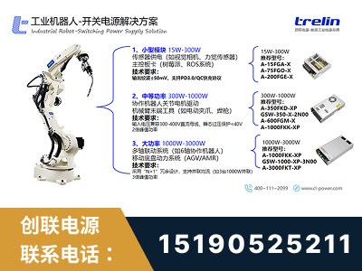 韩城-工业机器人-开关电源解决方案