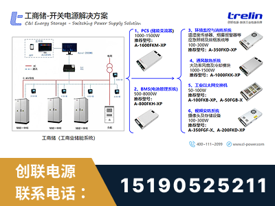 韩城-工商储-开关电源解决方案
