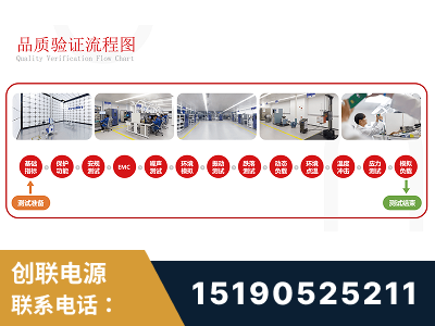 韩城-全流程品质验证体系完善